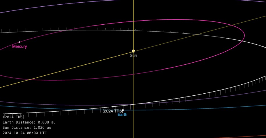 4 5 million km around 92284266 SsENgE